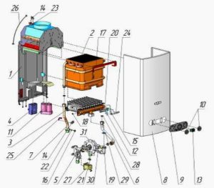 Image - Gas water heater neva 4512 DIY repair
