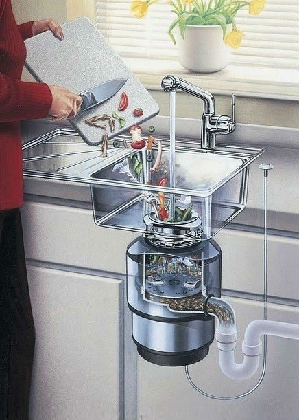 Image - Sink Food Waste Disposal DIY Repair