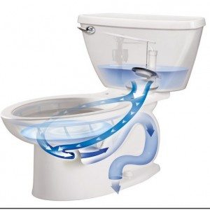 Image - DIY toilet flush valve repair