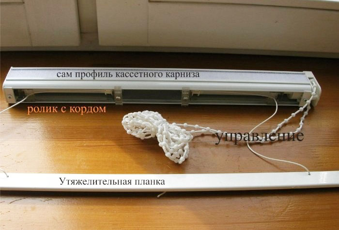 Image - DIY Roman blinds mechanism repair