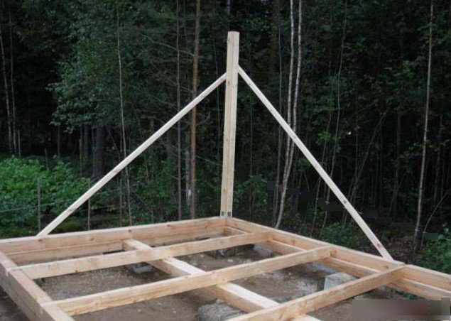 Image - Do-it-yourself change houses