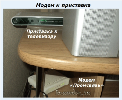 Image - DIY ADSL Modem Repair