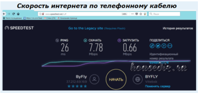 Image - DIY ADSL Modem Repair