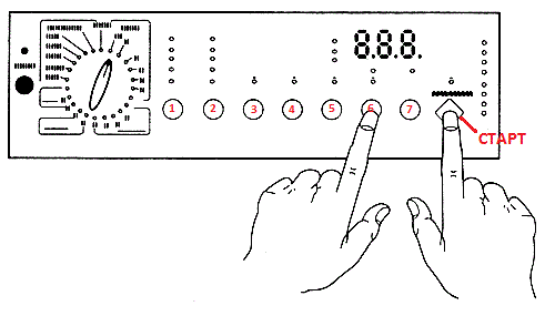 Image - Zanussi te 1025 v DIY repair