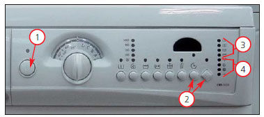 Image - Zanussi te 1025 v DIY repair