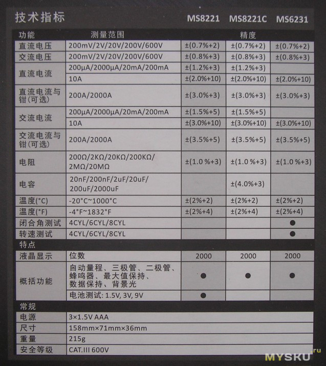 Image - Ms8221c DIY repair malfunction