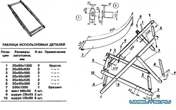 Obrázek - DIY oprava lehátka