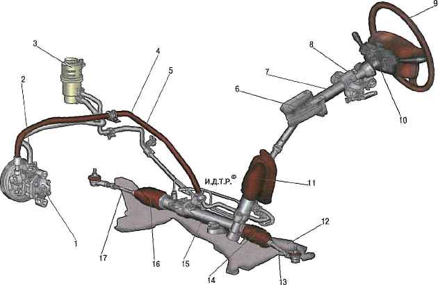 Image - Mitsubishi Lancer 9 steering rack DIY repair