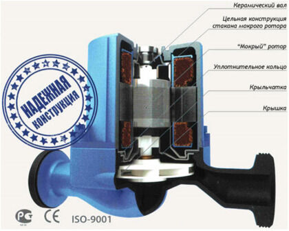 Image - DIY dab pump repair