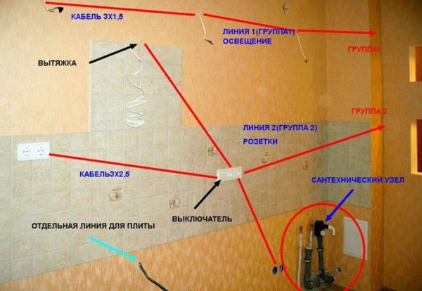 Obrázek - DIY kuchyně renovace pokoje