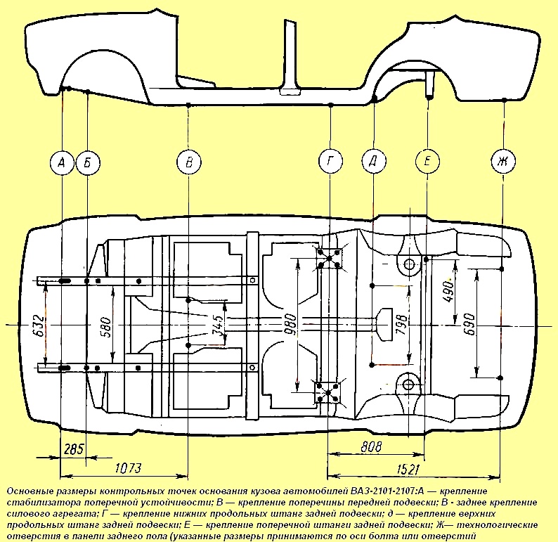 Image - DIY body repair VAZ 2101 tips