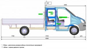 Image - DIY gas repair 330232