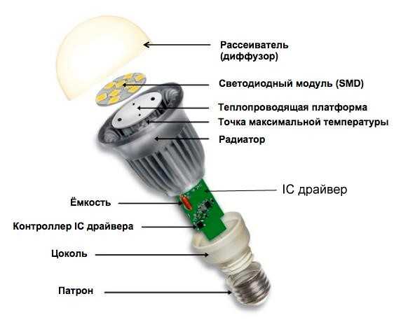 Image - DIY gauss LED lamp repair