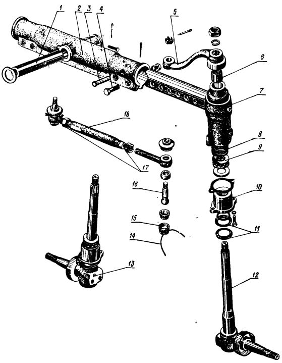 Image - DIY repair of the front axle mtz 80