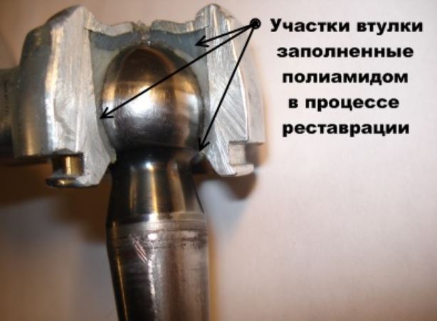 Image - Do-it-yourself extruder for repairing ball joints drawings