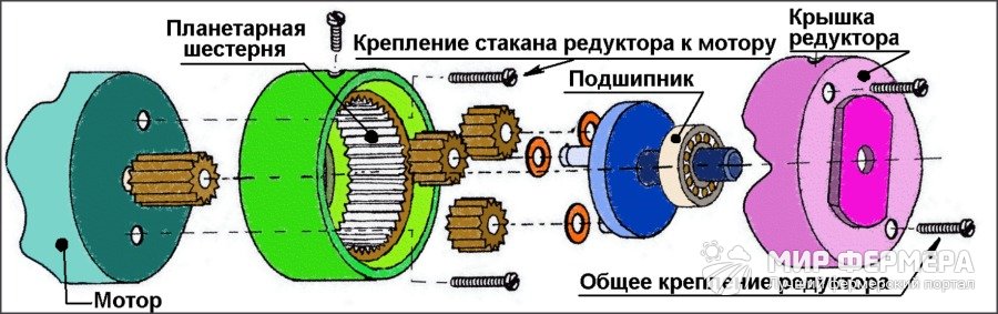 Obrázek - Oprava ručního traktoru DIY weima