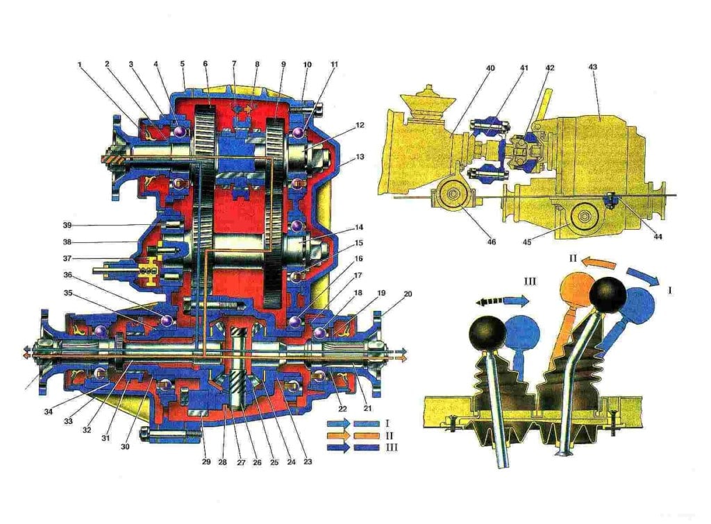 Image - Front axle gazelle 4x4 DIY repair
