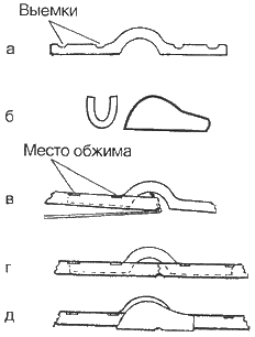 Obrázek - DIY oprava deštníku