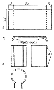 Obrázek - DIY oprava deštníku