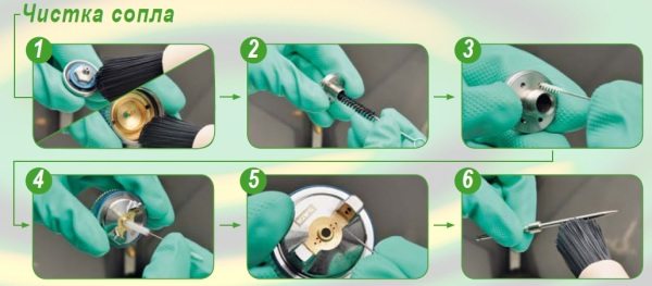 Image - DIY spray gun repair