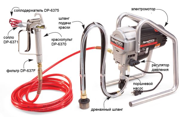 Image - DIY spray gun repair