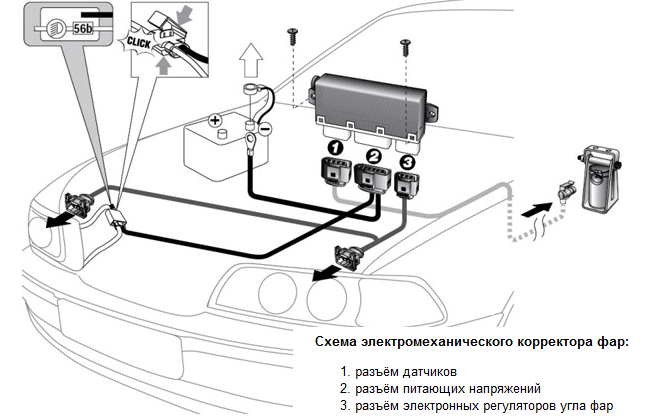 Image - DIY headlight corrector repair