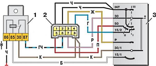 Image - DIY repair of the ignition lock VAZ 2109