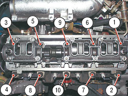 Image - Do-it-yourself cylinder head repair 2114