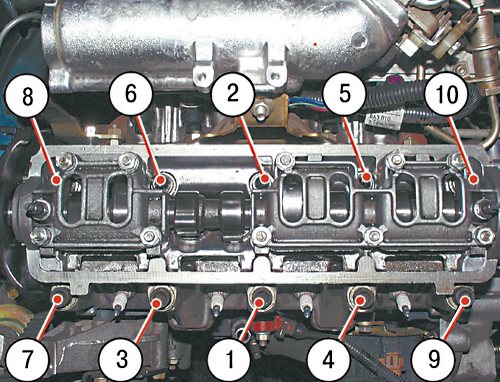Image - Do-it-yourself cylinder head repair 2114