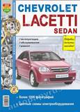 Image - DIY bumper repair Lacetti