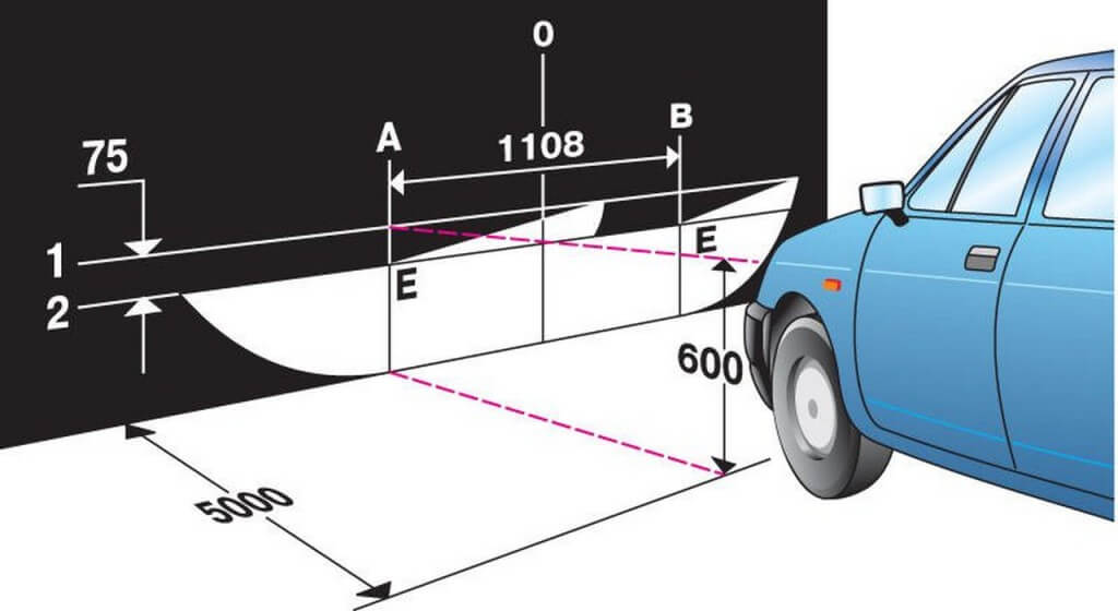 Image - DIY VAZ 2115 headlight repair