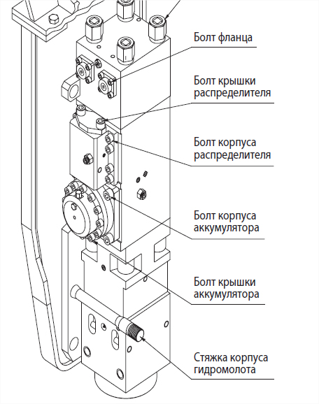 Obrázek - DIY oprava hydraulického kladiva