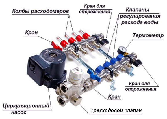 Image - M2la24zs32 three-way valve DIY repair