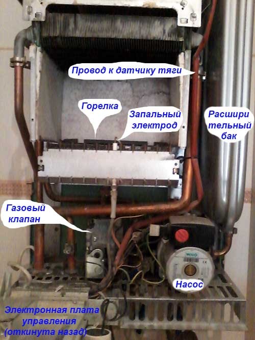 Image - Sit boiler automation DIY repair