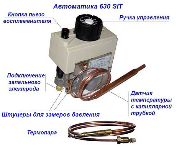Image - Sit boiler automation DIY repair