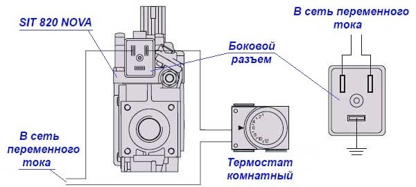 Image - Sit boiler automation DIY repair