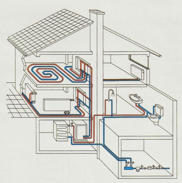 Image - Do-it-yourself heating system repair in a private house