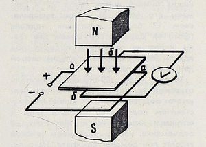 Image - Hall sensor Daewoo Nexia 8 valves DIY repair