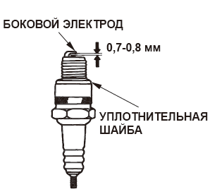 Obrázek - Oprava motoru honda gx 390 DIY