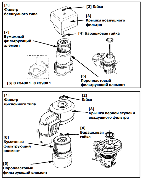 Obrázek - Oprava motoru honda gx 390 DIY