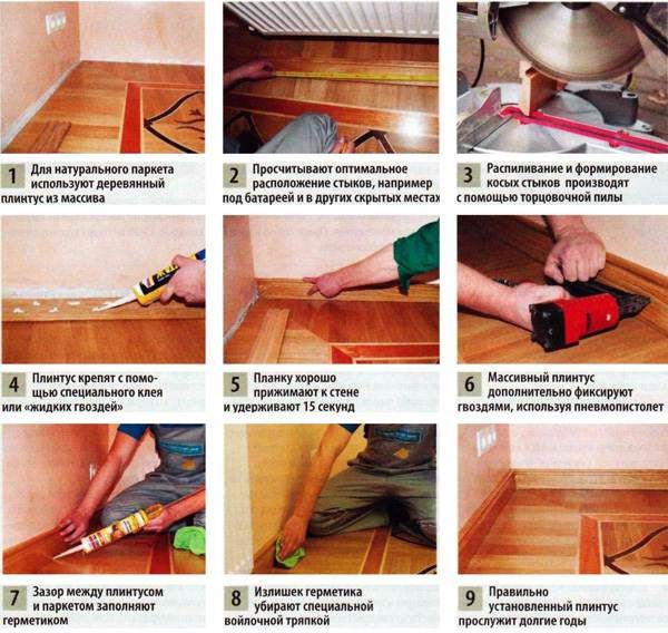 Image - DIY repair installation of plinth