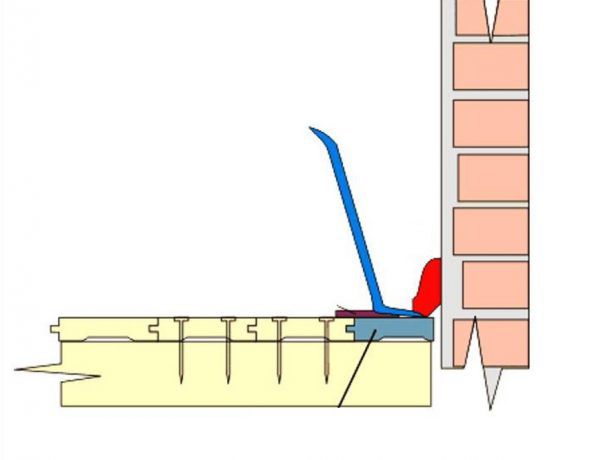 Image - DIY repair installation of plinth
