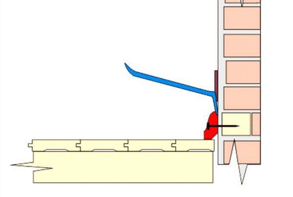 Image - DIY repair installation of plinth