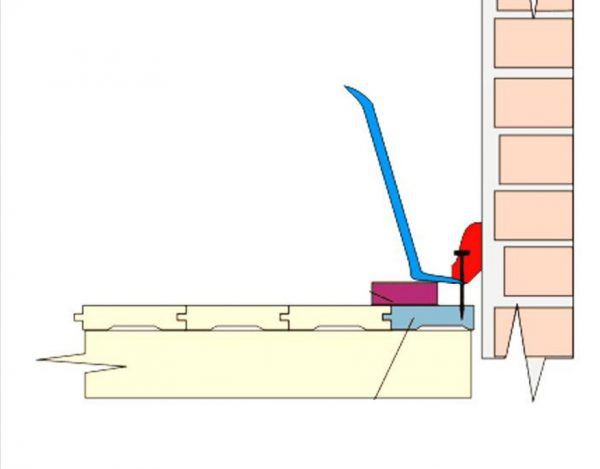 Image - DIY repair installation of plinth