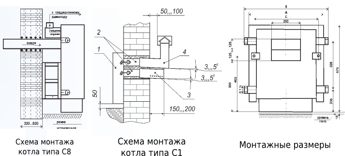 Image - DIY repair of a parapet gas boiler