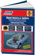 Obrázek - Opel astra g 1998 2009 Oprava DIY