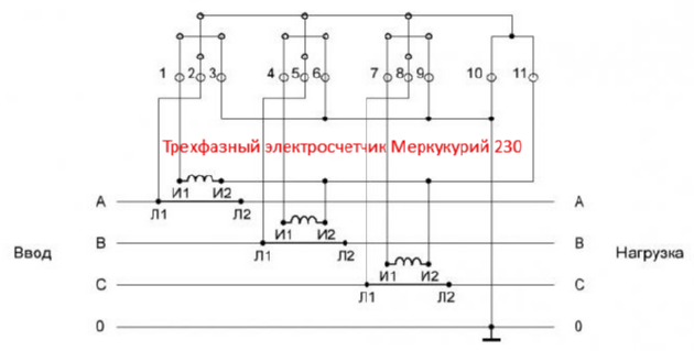 Image - Do-it-yourself mercury 201 meter repair