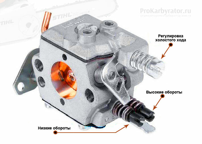 Image - Chainsaw calm 210 DIY repair