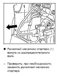 Image - Chainsaw partner do-it-yourself carburetor repair