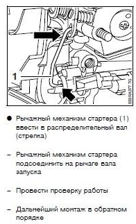 Image - Chainsaw partner do-it-yourself carburetor repair